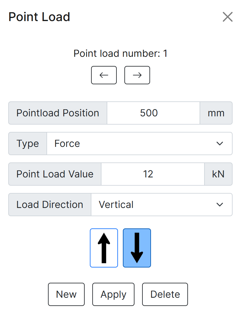 Point Load Diagram