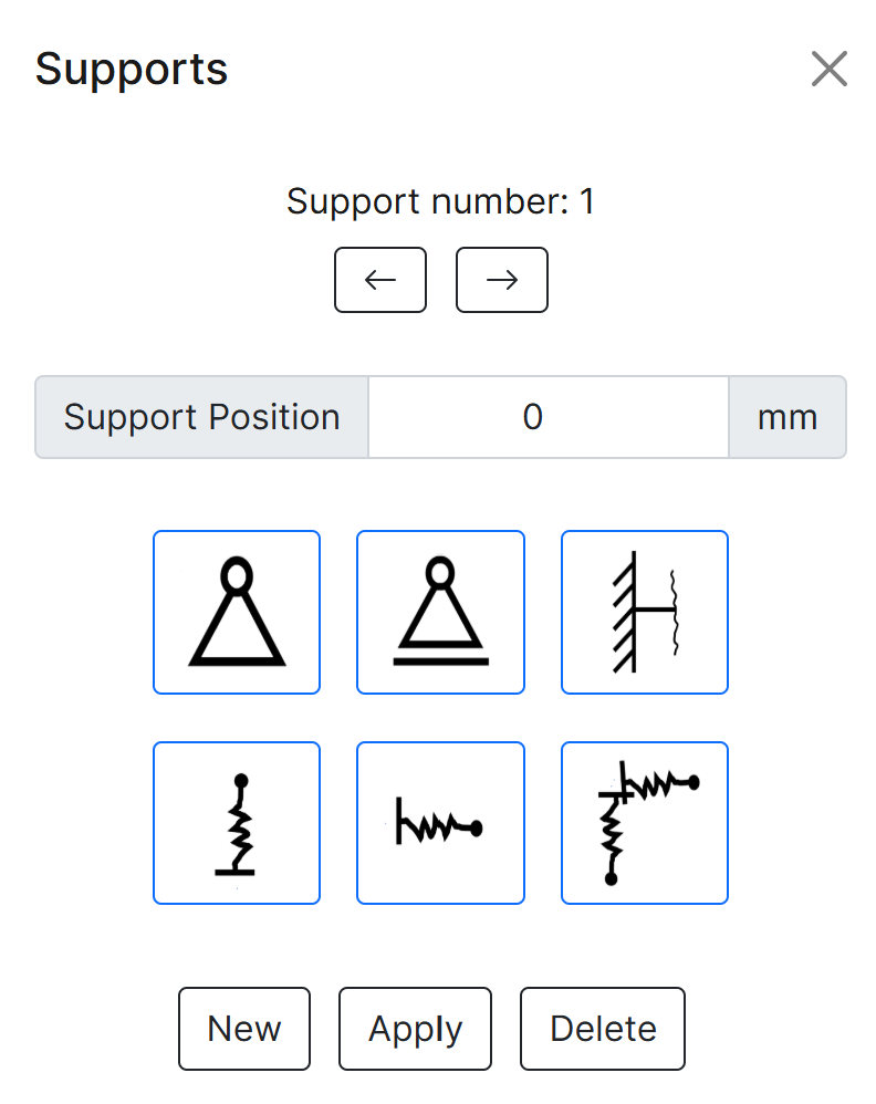 Beam Support Overview